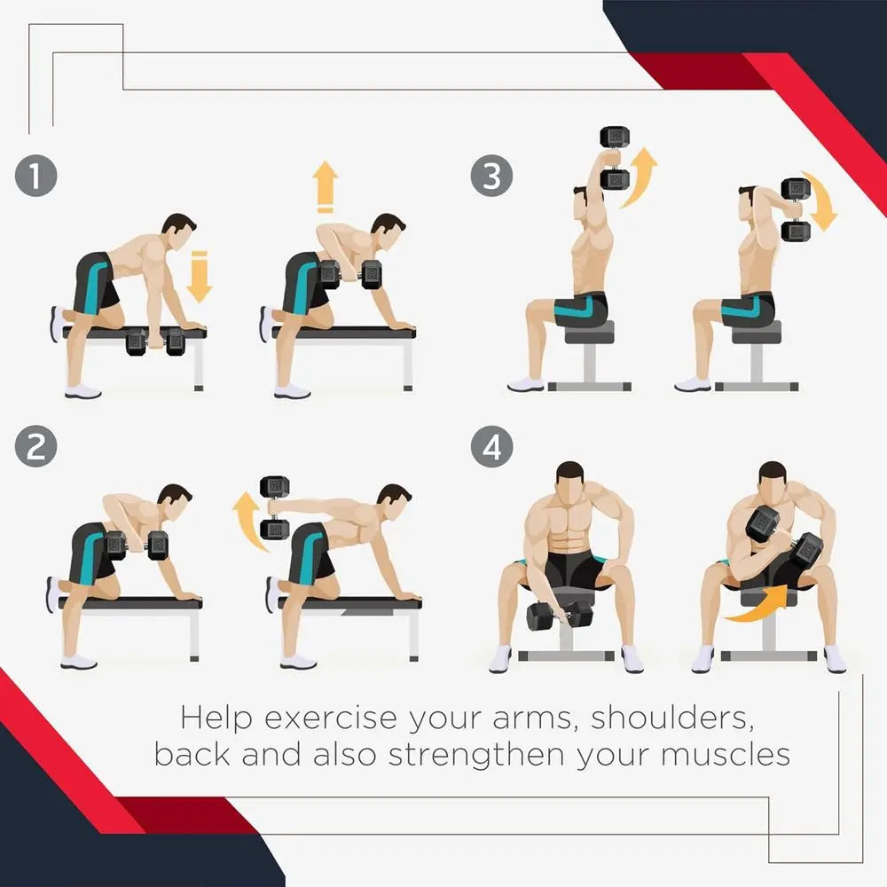 Hexagonal Dumbbells Set of 2 with Rubber Coated Weights, Non-Slip Grip, Anti-Roll Design for Men and Women, Ideal for Home Gym W